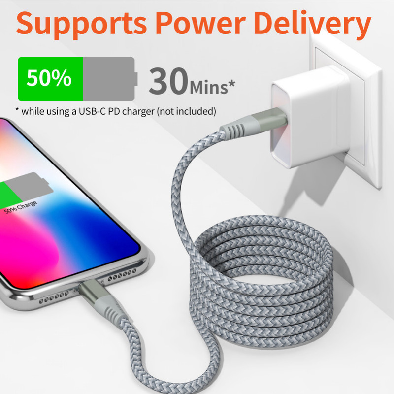 40W Dual Type C Car Charger USB C Fast Charging Cord For iPhone 14 13 12 11 XR 8 gallery
