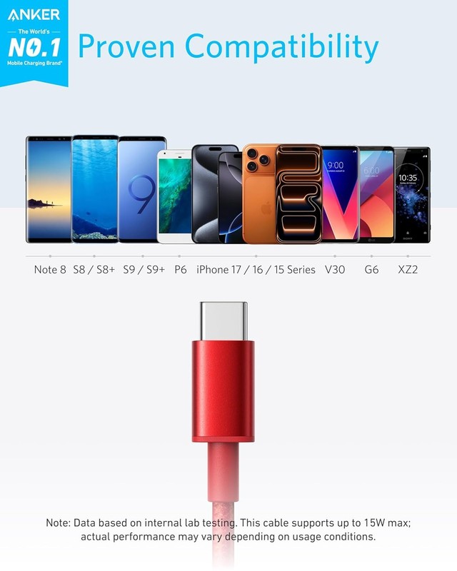 USB Type C Cable Anker 2-Pack 6 Ft Premium Nylon USB-C to USB-A Fast Charging gallery