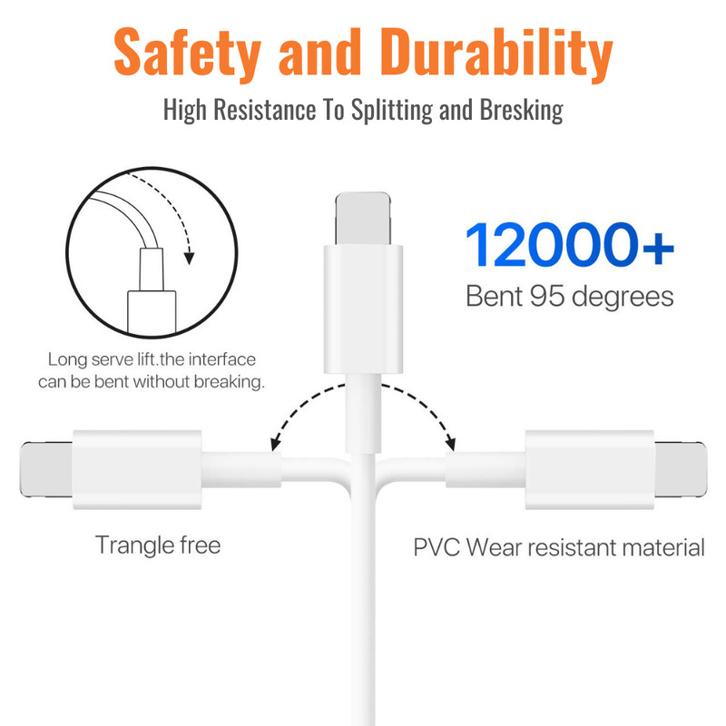 20W Fast Charger Block QC Power Adapter USB Cable For iPhone 13 12 11 XR iPad SE gallery