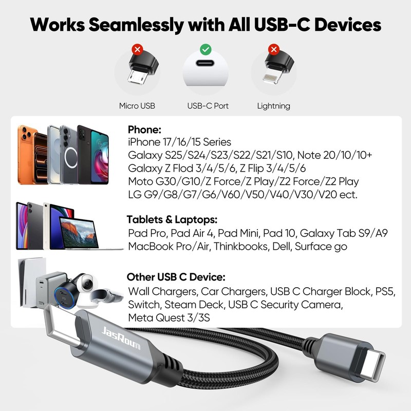 15 ft USB C Cable Fast Charging 100W, Extra Long USBC to TypeC Charger Cord 4... gallery