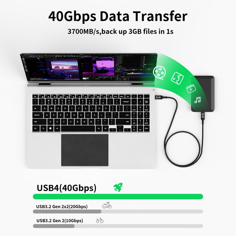 3.3ft 1M USB C to C Cable Thunderbolt 4 3 USB4 40Gbps 240W 8K Video Monitor gallery