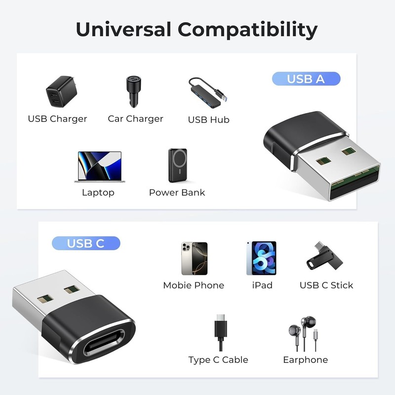 "Adaptador USB a USB C para cargador de iPhone 16 (paquete de 2) " gallery