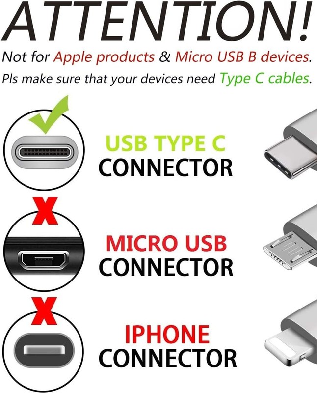 High-Speed USB C to C Cable 2 Pack [3.3FT Each] – Versatile Charging Solution gallery