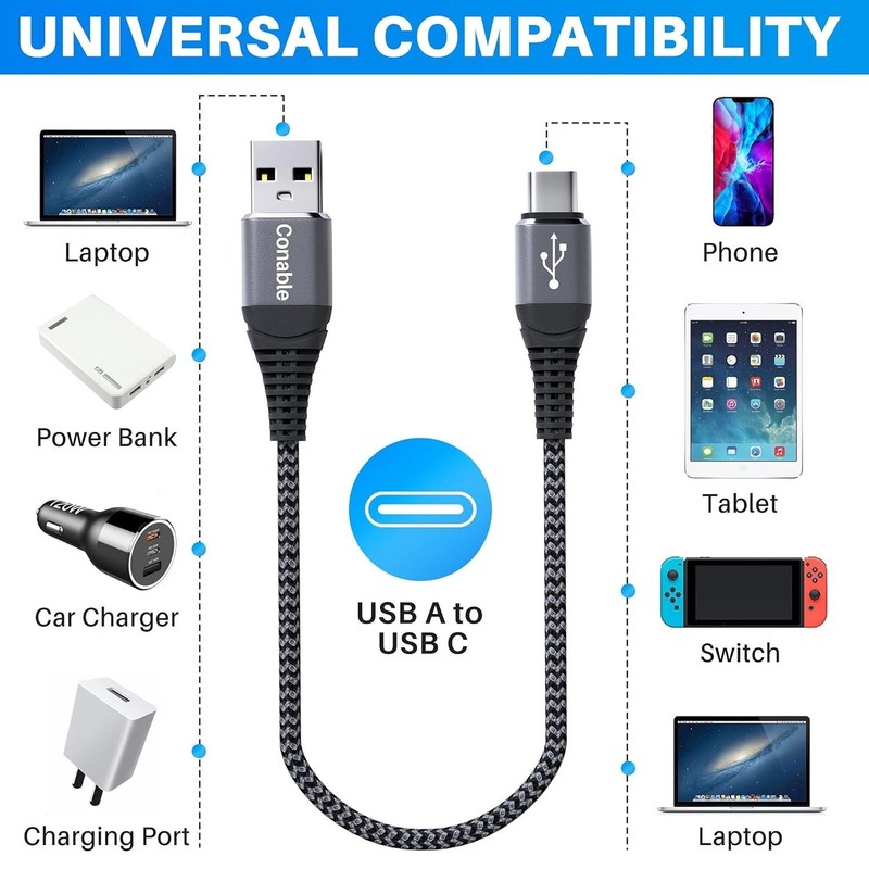[2-Pack, 2Ft] USB C Cable 3A Fast Charge, USB a to Type C Charger Cord Braided gallery