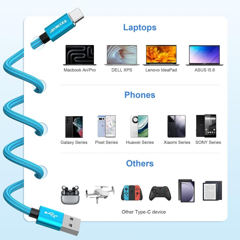 USB Cable C to USB A 10ft-5 Pack USB Type C Cable Fast Charging Nylon Braided... gallery