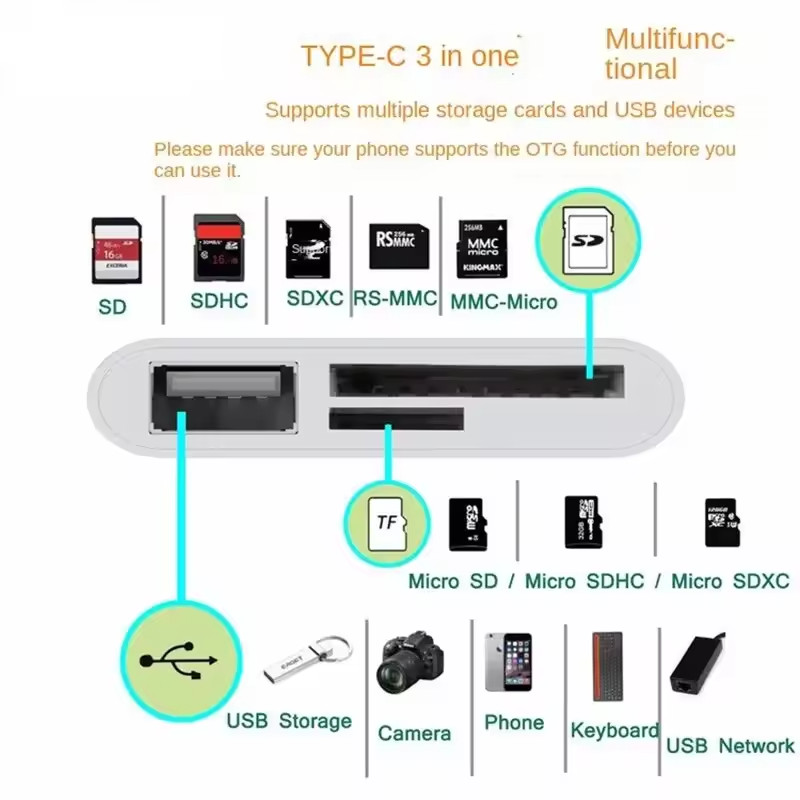USB C OTG Adapter 3 in 1 Data Transfer Hub for iPhone 15 Huawei Samsung gallery