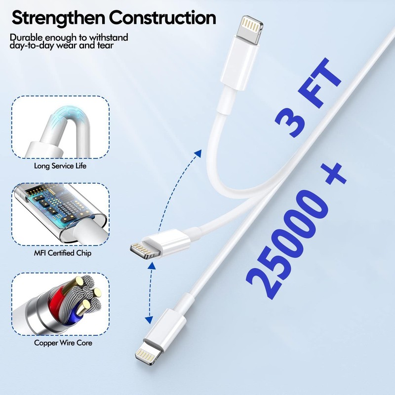 For Apple iPhone Charger Fast Charging PD USB C Wall Block Type C Power Cord gallery