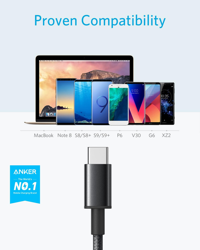 Cable [5 Pack, 6FT], USB A to USB C Cable for iPhone 17 Series,Samsung Galaxy S1 gallery