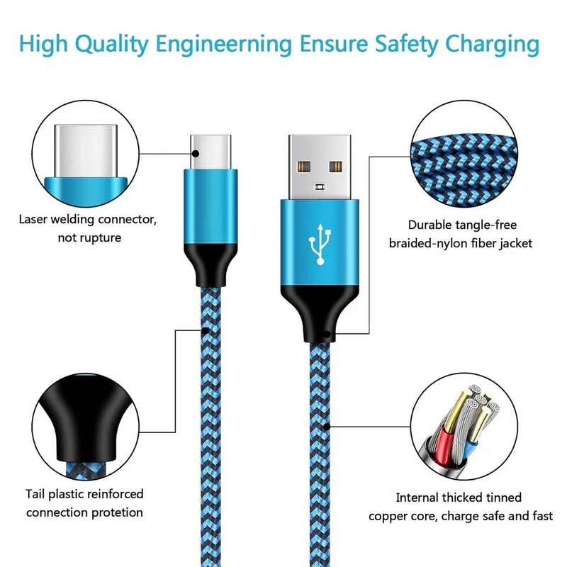 FiveBox 2Pack 6ft Fast Charging Cable Charger for iPhone 16e, 16, 16 Pro gallery