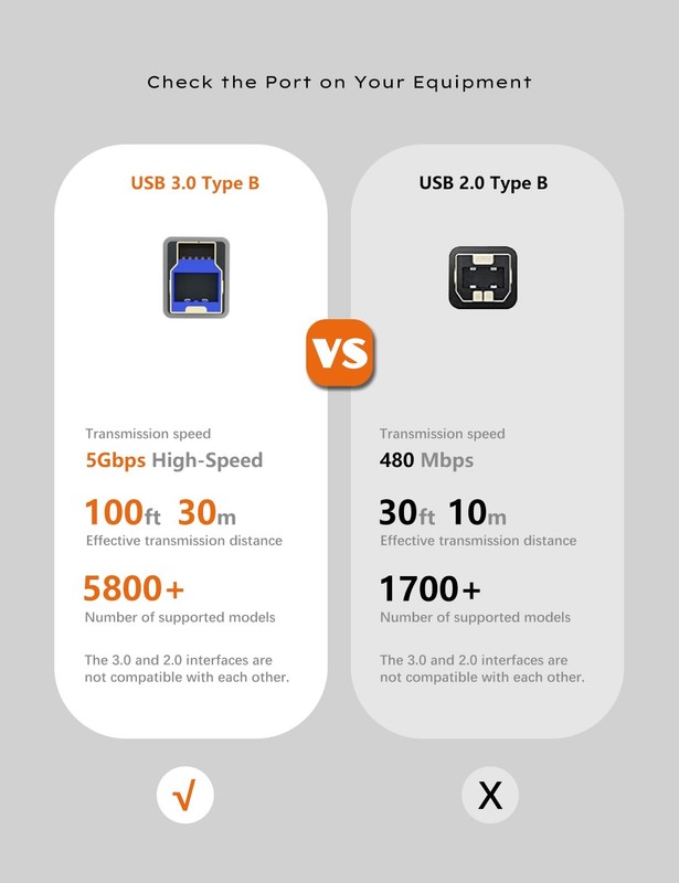100FT USB 3.0 Printer Cable, USB A to B Cable, 5Gbps High-Speed with 4 Signal... gallery