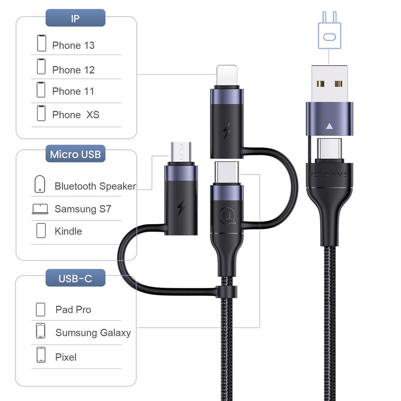 PD 60W USB C Multi Fast Charging Cable Nylon Braided Cord 5-in-1 3A USB/C to Typ gallery