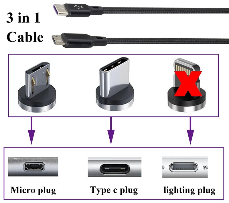 2Pack/4Ft 3 in 1 USB 2.0 A Splitter Cable USB A 2.0 to Dual +Micro USB Charge... gallery