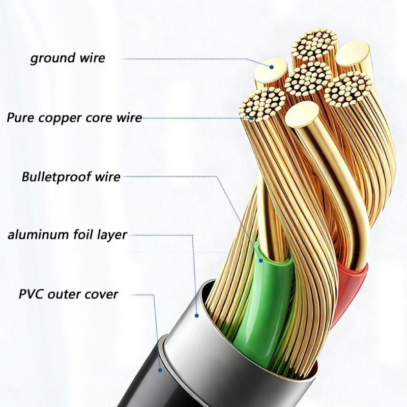 Portable Fast Charging Technology Cable for Quick Power Up of Activity Trackers gallery