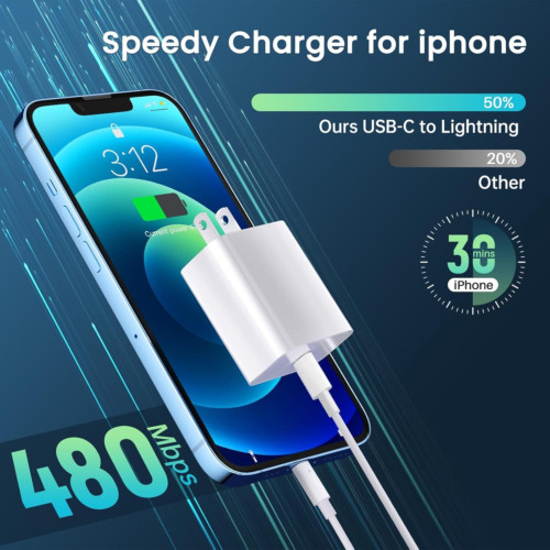 iPhone Charger Fast Charging【MFi Certified】 2Pack 20W PD USB C Wall White gallery
