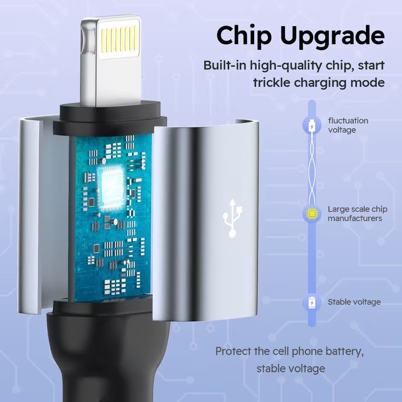 4pk 3-in-1 100W 5A Fast Charging USB To Type-C, Micro,- IP, Fast Universal gallery
