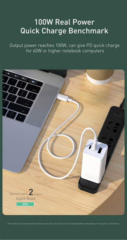 60W DUAL USB-C Cable Fast Charger Type C PD Charging Card --BUY 2 GET 2 FREE-- gallery