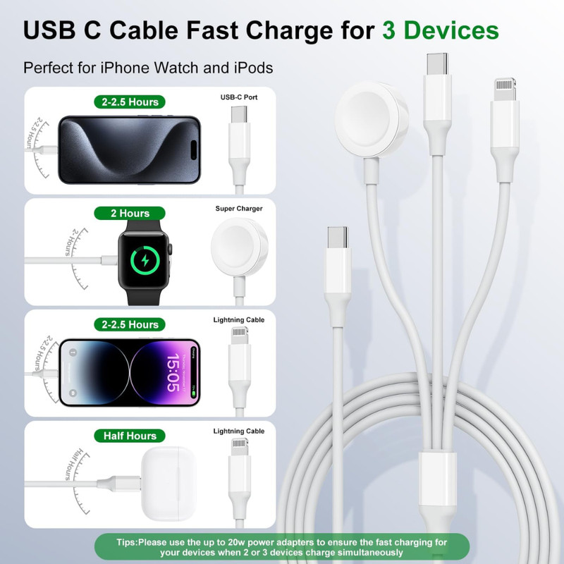 For Apple iPhone Watch iWatch 3 in 1 Magnetic Type-C Charger Cord Charging Cable gallery
