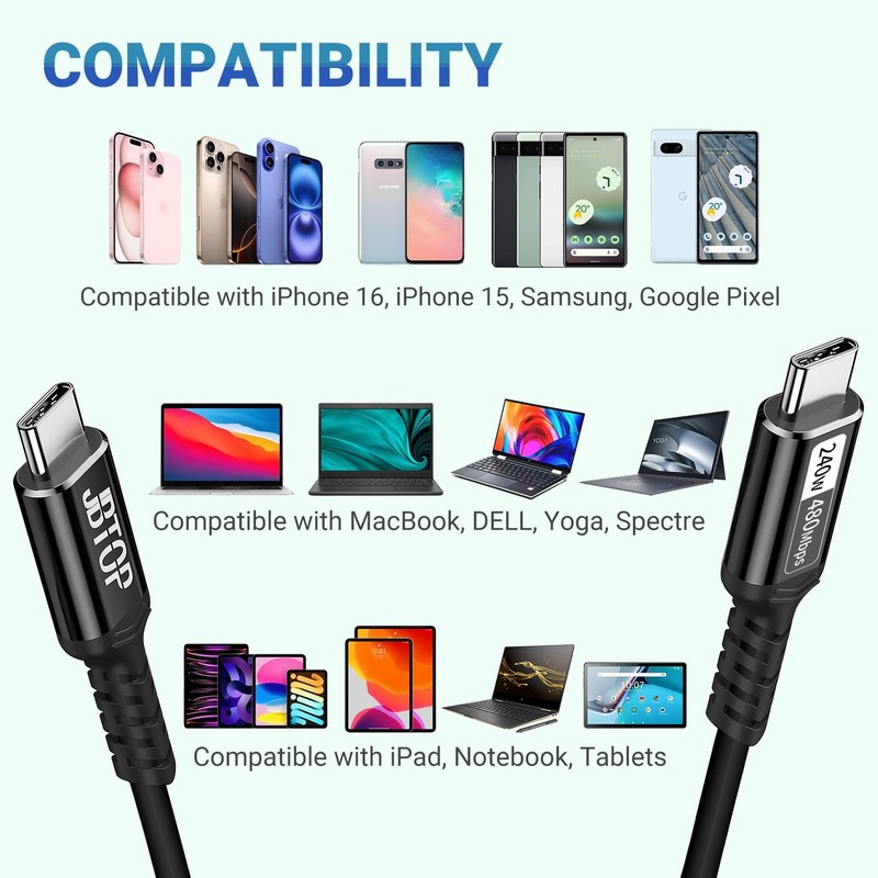 JBTOP 240W Type C to USB C Cable(3FT, 2packs) 48V5A Fast Charging 3ft,3ft gallery
