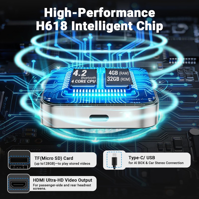 AI Box Carplay, 4+32GB Car Video Box for Netflix/YouTube/TikTok/TF Card & HDM... gallery