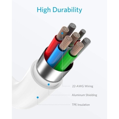 For Samsung Galaxy Tab A9/Plus - Type-C 3ft USB-C Cable Fast Charger Cord Power gallery