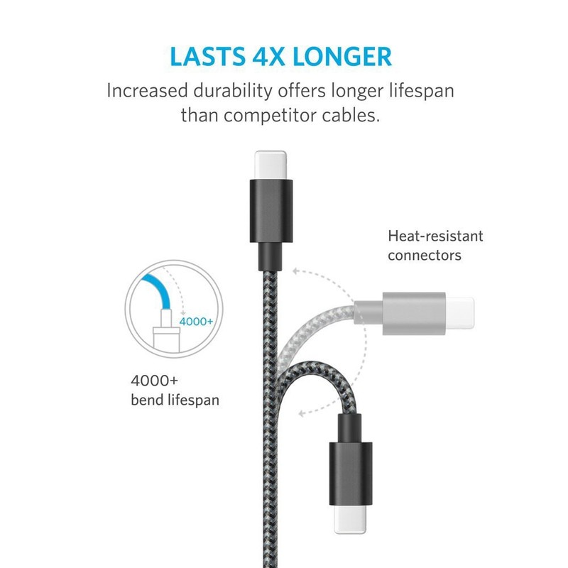 For TCL K33/K32 5G - 6ft USB Cable Purple Type-C Charger Cord Power Wire gallery