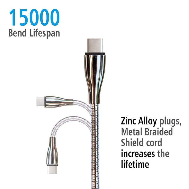 USB C to USB C Cable 6ft 2 Pack Metal Braided Fast Charging Pet Proof Durability gallery