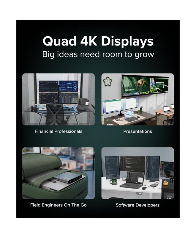 Plugable USB C to Quad HDMI 4K Adapter with 100W PD Pass-Though... FAST USA SHIP gallery