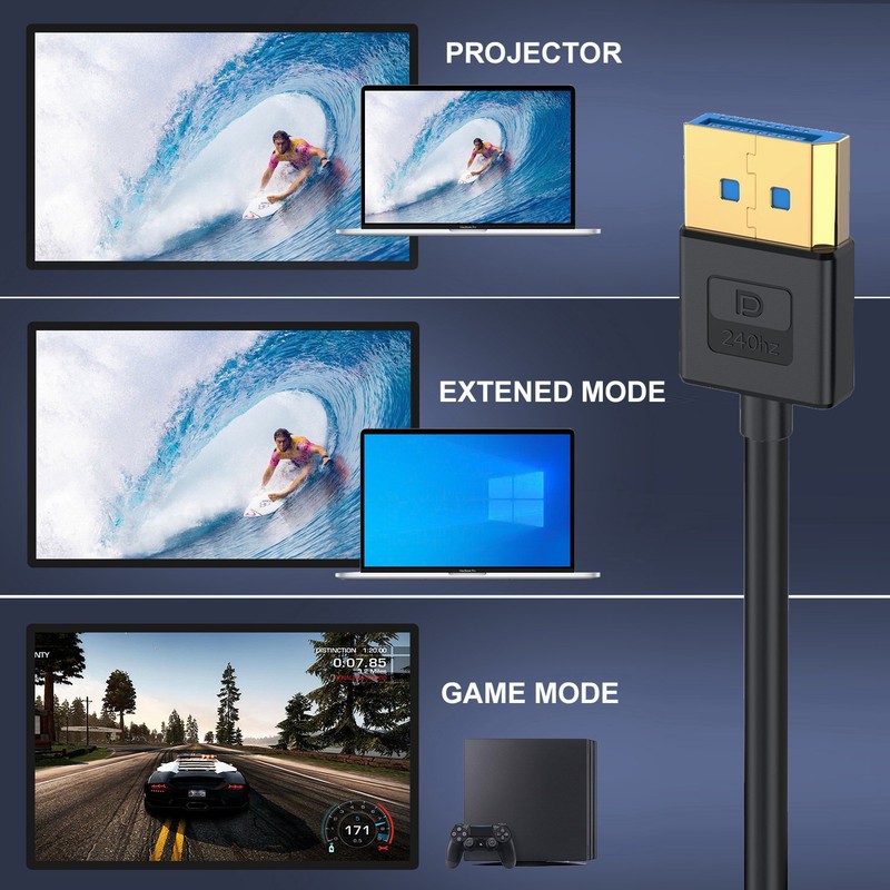 Chenyang DisplayPort 1.4 DP to DP 8K 60hz Cable UltraHD UHD 4K 144hz for Desktop gallery