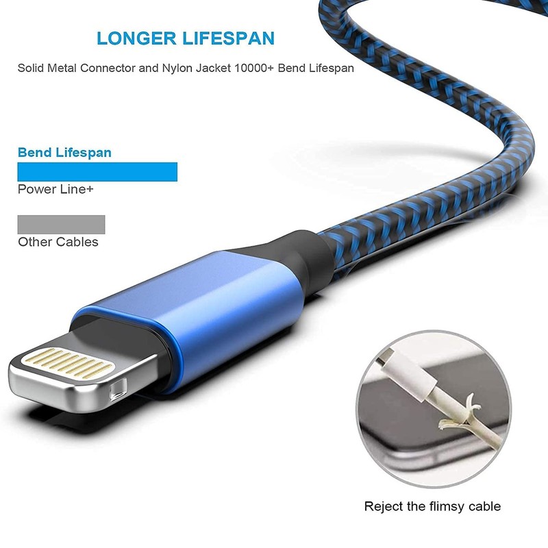Apple MFi Certified 6Pack 3/3/6/6/6/10 FT iPhone Charger Nylon Braided Fast C... gallery