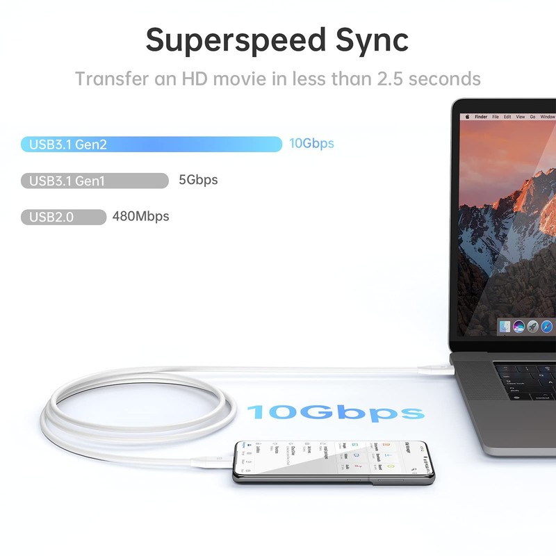 USB C to USB C 3.1 Gen 2 Cable 10Gbps Data Transfer, USB C Video Cable, 4K Vi... gallery