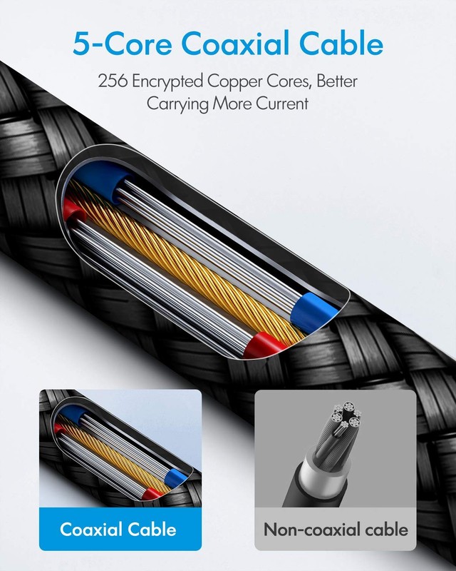 CLEEFUN Long USB C to C Cable 15ft, C C Fast Charging Type Black gallery