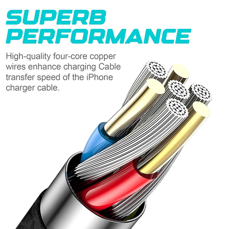 Fast Charger Cable Heavy Duty For iPhone 13 12 11 X XR 8 Charging Cord wholesale gallery