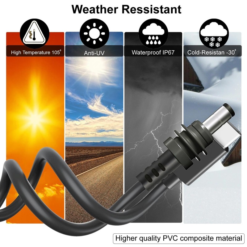 6.5ft USB C to DC Power Cable, Waterproof Type-C to DC Male, 65W PD Compatible gallery