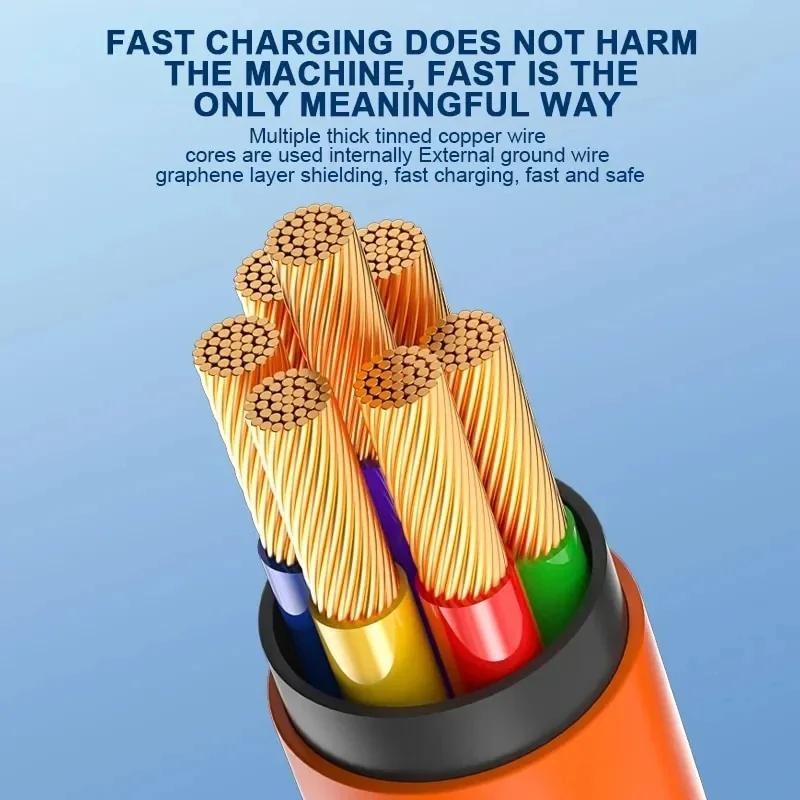 New 2.0 USB Extra Durable Fast Charging Cable for USB C to C Type-c Cables gallery