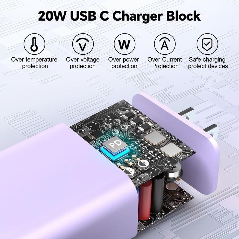 Phone Chager Fast Charging, 2Pack 10FT 20W USB C Charger Block, Fast Charging... gallery