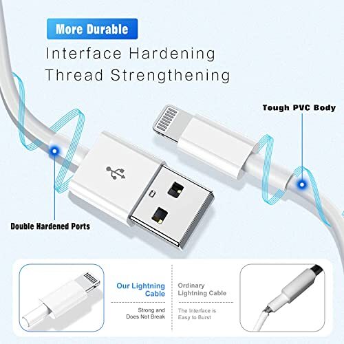 3 Pack Cables de carga rápida de 6 pies para iPhone iPhone 13 12 11 Pro Max gallery