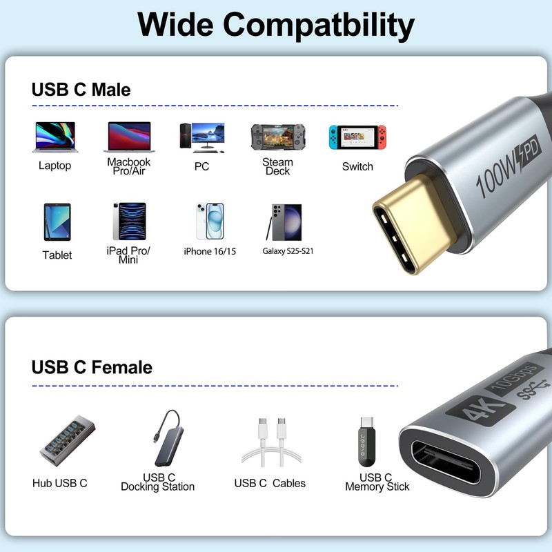 5 PCS USB C Extension Cable 6FT USB 3.2 Male To Female 100W Extender Grey gallery