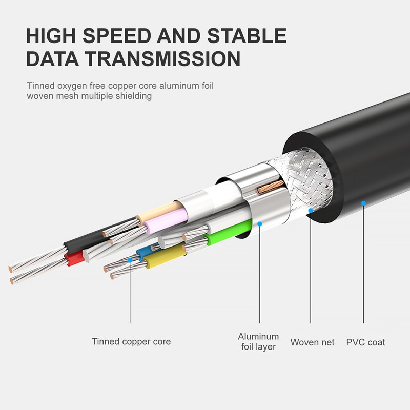 Micro USB 3.0 Cable High Speed Data SYNC For HDD Portable External Hard Drive gallery