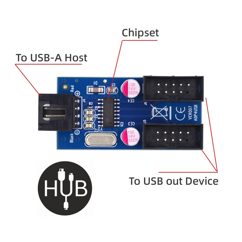 Chenyang USB 2.0 Type-A Male 1 to 2 Female Motherboard 9pin Header Extension gallery