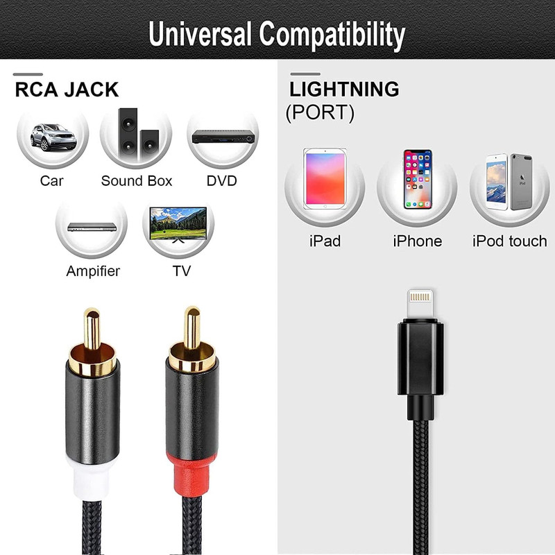 [Apple Mfi Certified] Lightning to RCA Cable Audio Aux Adapter，2-Male Y Splitter gallery