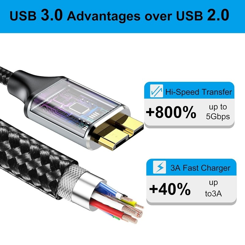 Durable 1.5 FT USB 3.0 Micro B Cable - Fast 5 Gbps Transfer for Multiple Devices gallery