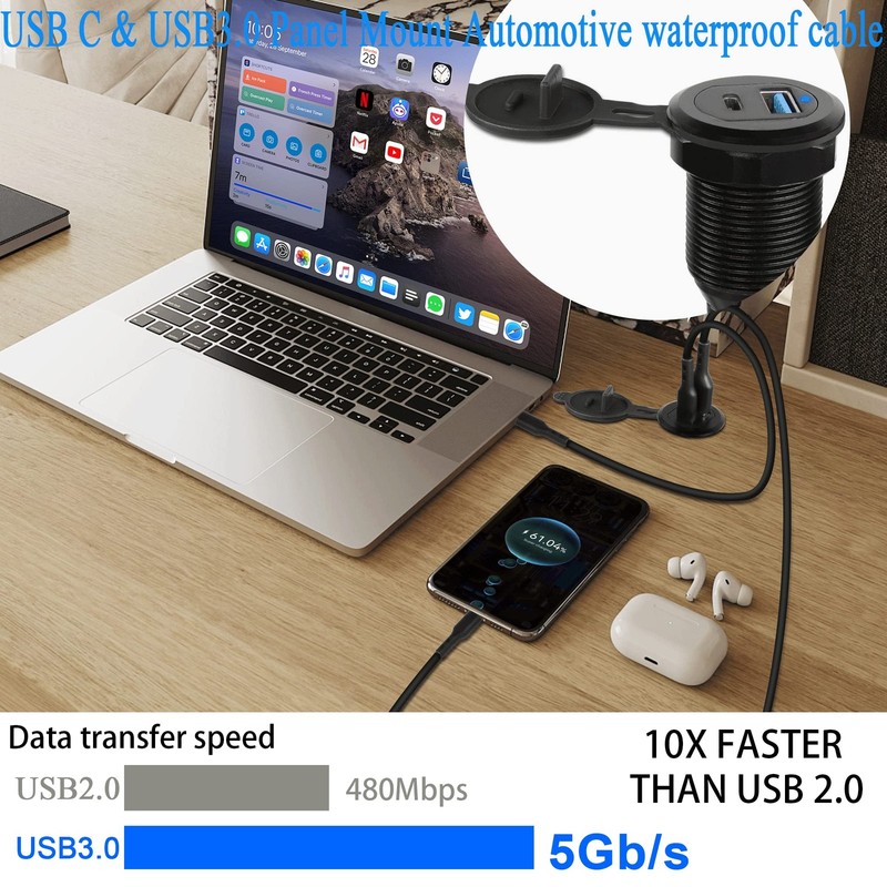 USB & USB 3.0 Threaded Fixed Embedded Car Waterproof Cable 5Gbps USB3.0 & USB... gallery