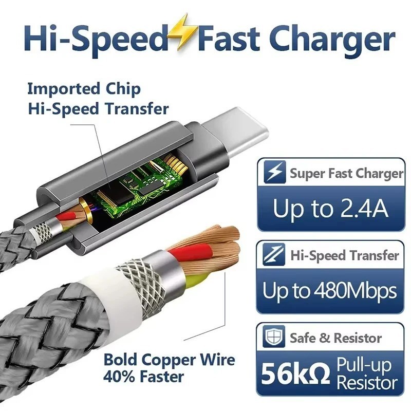 Braided USB to Type-C Fast Charging Data SYNC Charger Cable Cord 3/6/10FT Lot gallery