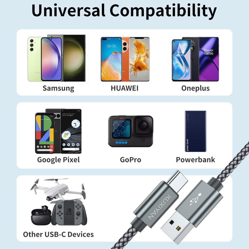 USB C Cable 2 Pack 3ft Nylon Braided Fast Charging Sync CarPlay Cord Gray gallery