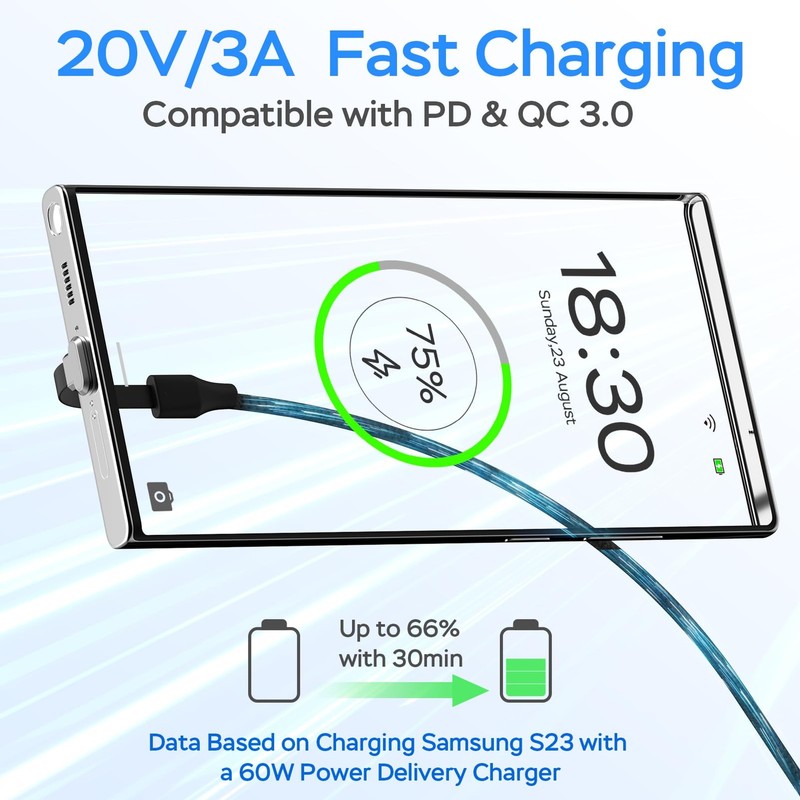 USB Charger Cable, 2-Pack 1ft 60W Charging Cable, Flat 90-Degree -Port, High-... gallery