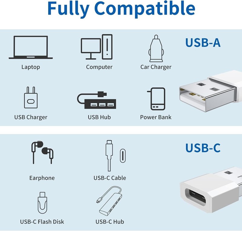 USB C Female to USB Male Adapter (4-Pack), Type C to USB A Charger Converter gallery