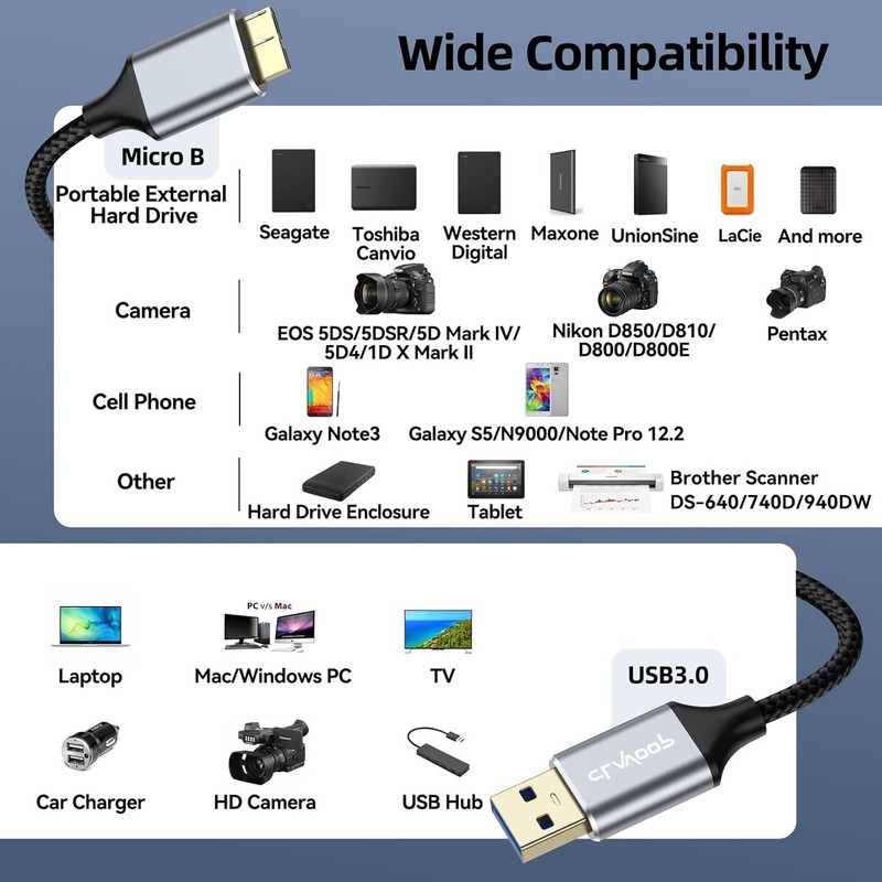 Durable 1.5 FT USB 3.0 Micro B Cable - Fast 5 Gbps Transfer for Multiple Devices gallery