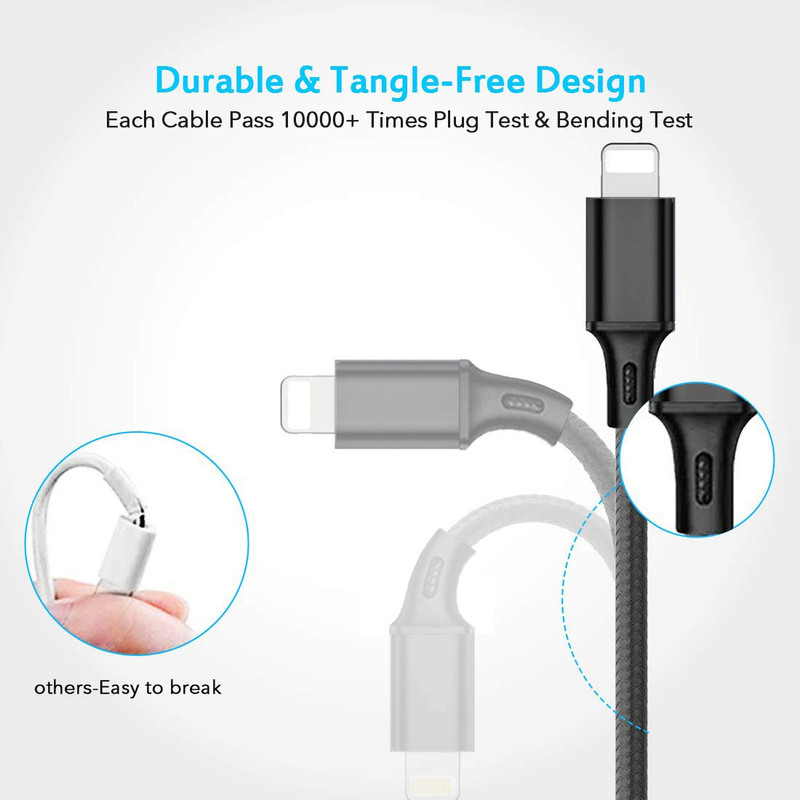 Multi USB Charging Cable 3A, (2Pack 6.6FT)3 in 1 Fast Charger Cord Connector wit gallery
