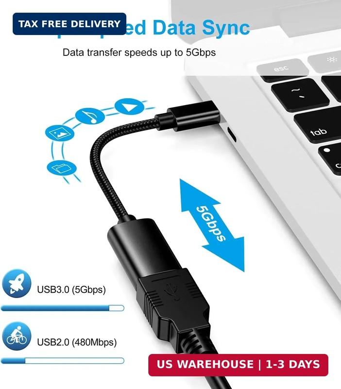 USB C to USB 3.0 Adapter [3 Pack], USB C Male to USB Female OTG Cable Thunderbol gallery