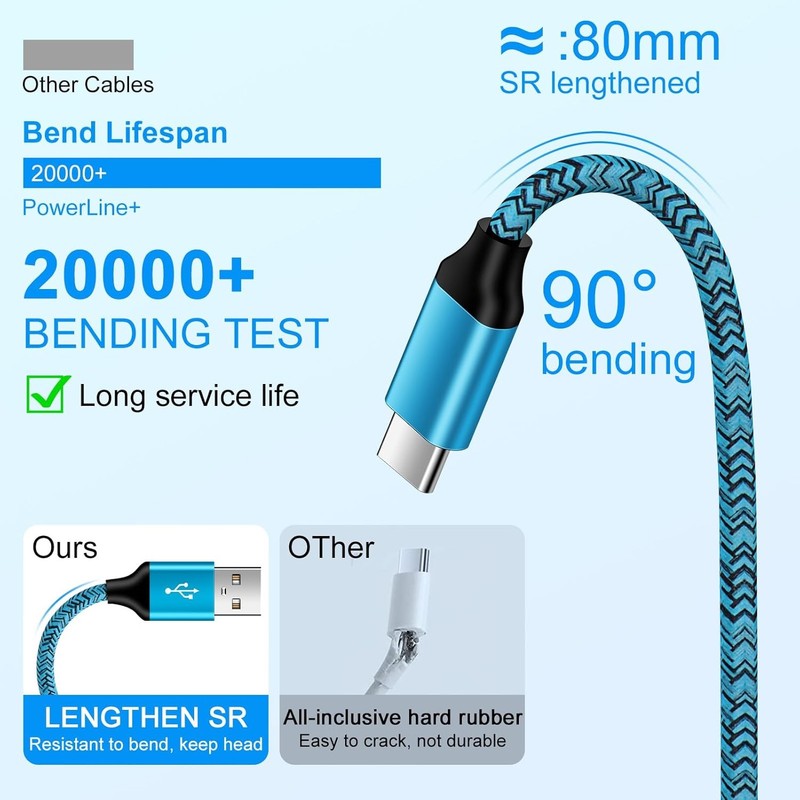 USB Type C Charger Cable 3FT 2 Pack for iPhone 16e 16 Pro Max 16 Plus 16 gallery